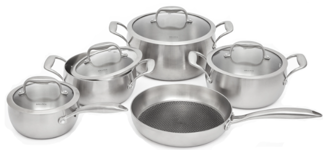 Bộ nồi inox 9 món Malloca SA-2041
