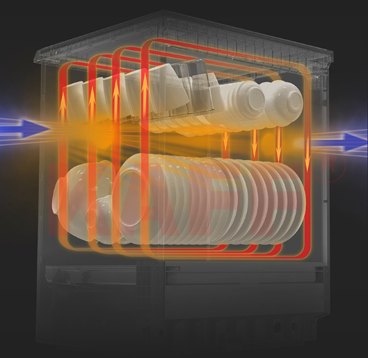 Máy rửa chén bát Kaff KF-HB805B17 Pro ( Công Nghệ Sấy PTC )