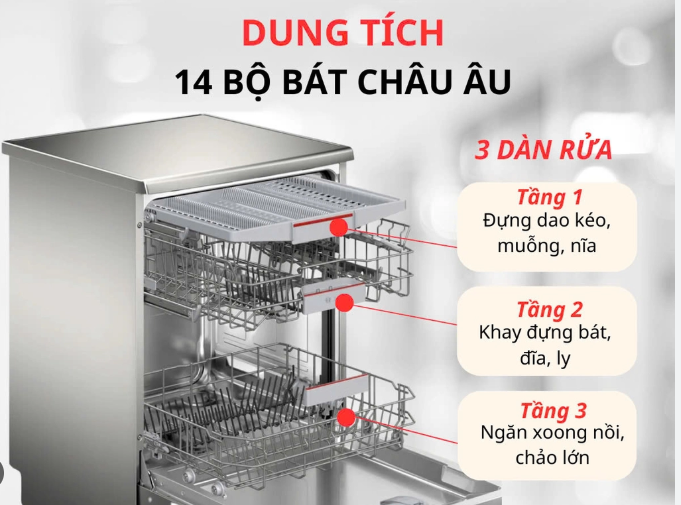 Máy rửa chén bát độc lập Bosch SMS4EMI06E Serie 4 ( Sấy hé cửa )