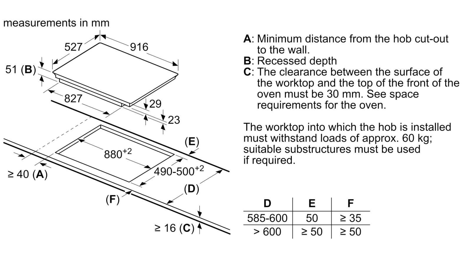 Bếp từ đa vùng nấu Bosch HMH.PXX975KW1E