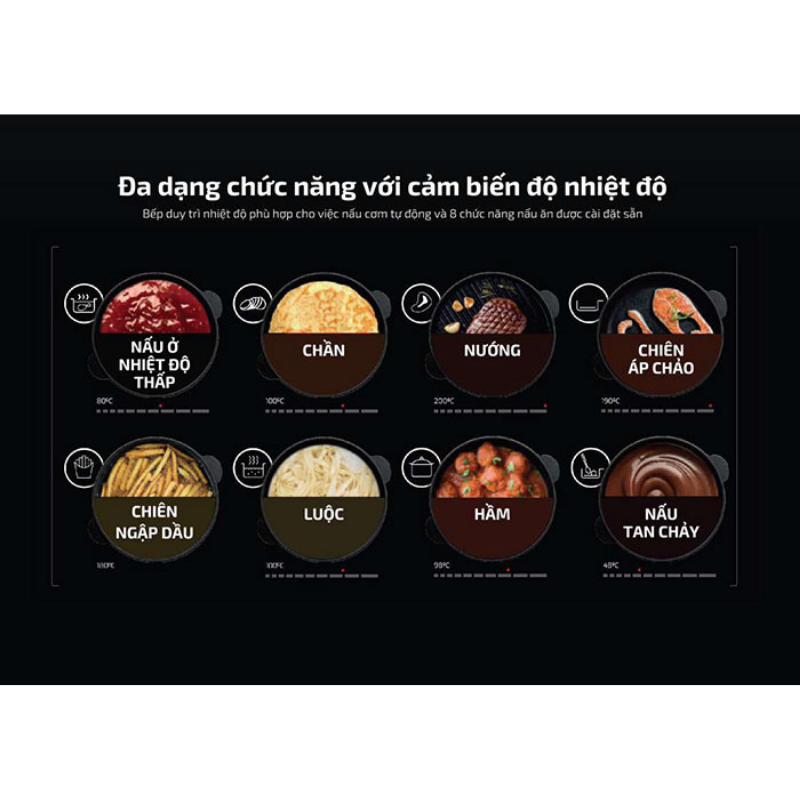 Bếp điện từ đa vùng nấu Teka IZF 68710 MST