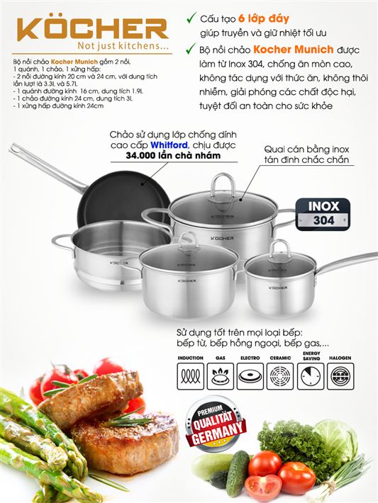 Bộ nồi 5 món Kocher MUNICH