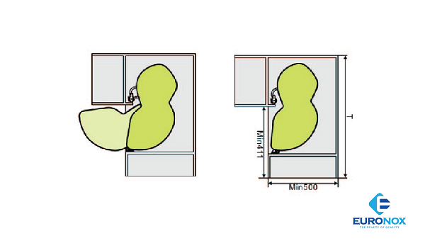 Kệ liên hoàn lá Euronox EU2-90L/ 90R