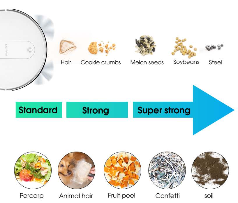 Robot hút bụi - lau nhà tự động HB-A68 Plus