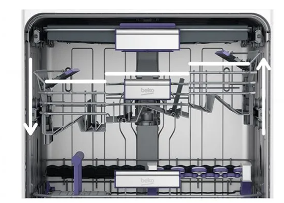 Máy rửa chén bát độc lập Beko BDFN36530XC
