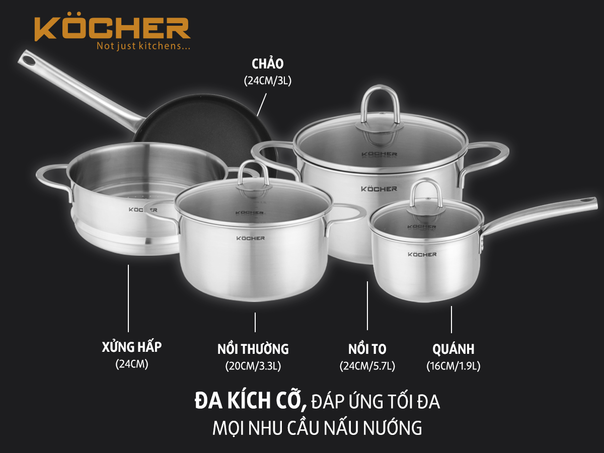 Bộ nồi 5 món Kocher MUNICH | Home Best