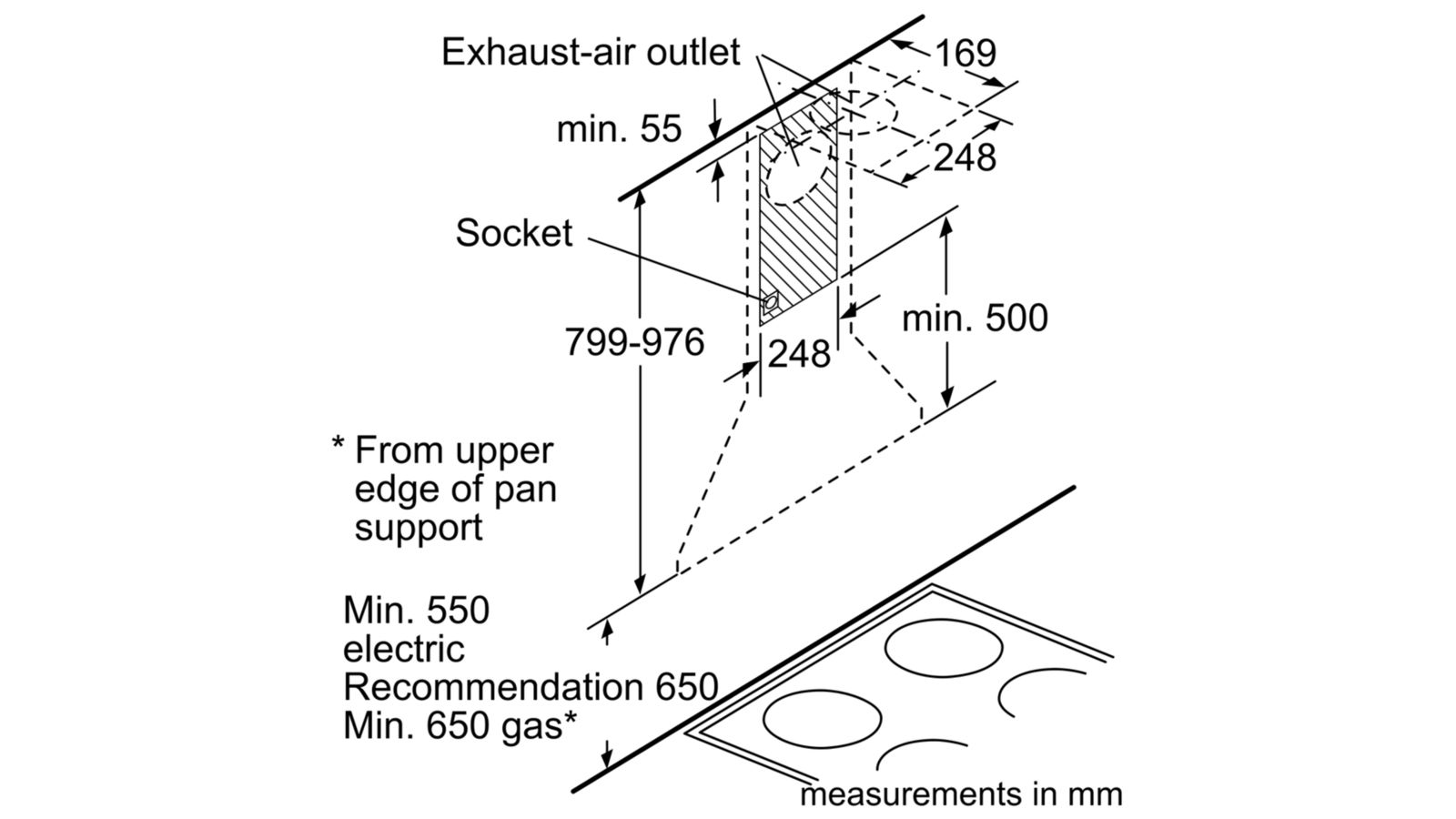 Máy hút khói, hút mùi kính ngang Bosch HMH.DWW09W851B