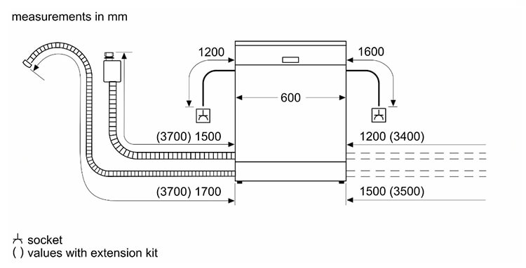 Máy rửa chén bát độc lập Bosch SMS2ITW04E Serie 2