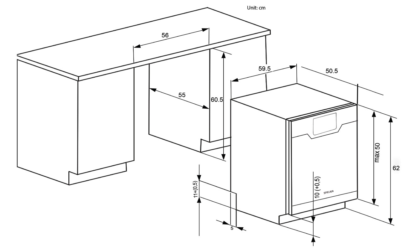 Máy rửa chén Spelier SMS 08 Plus 1 DW