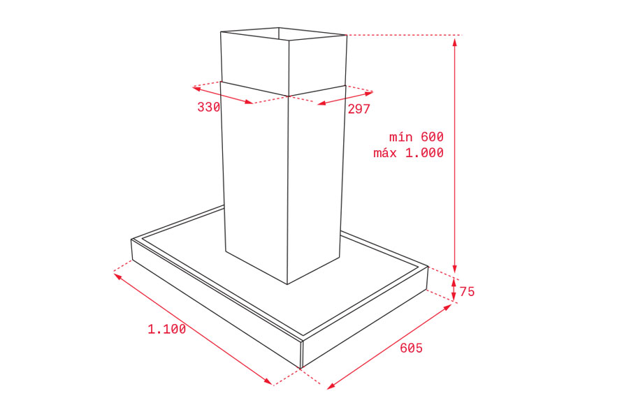 Máy hút khói, hút mùi  đảo Teka DPL ISLAND 1185