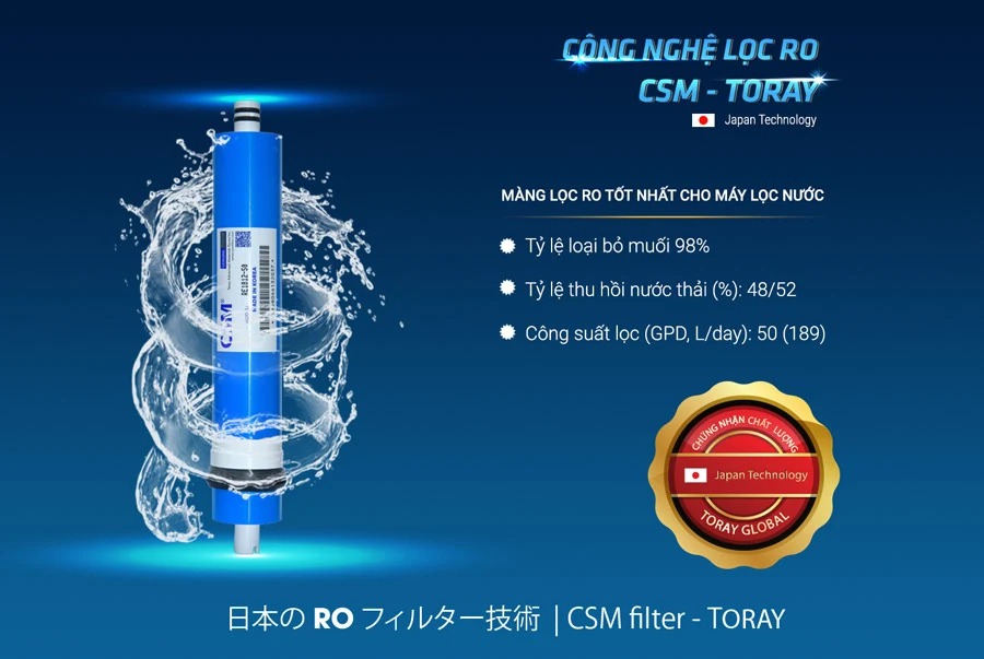 Máy lọc nước để gầm bếp Kensi Dynamic