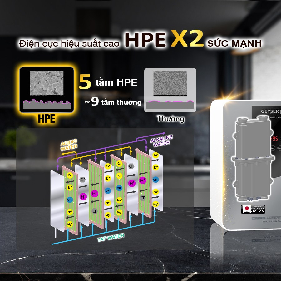 Máy lọc nước ion kiềm giàu Hydro Geyser Ecotar 9 Pro