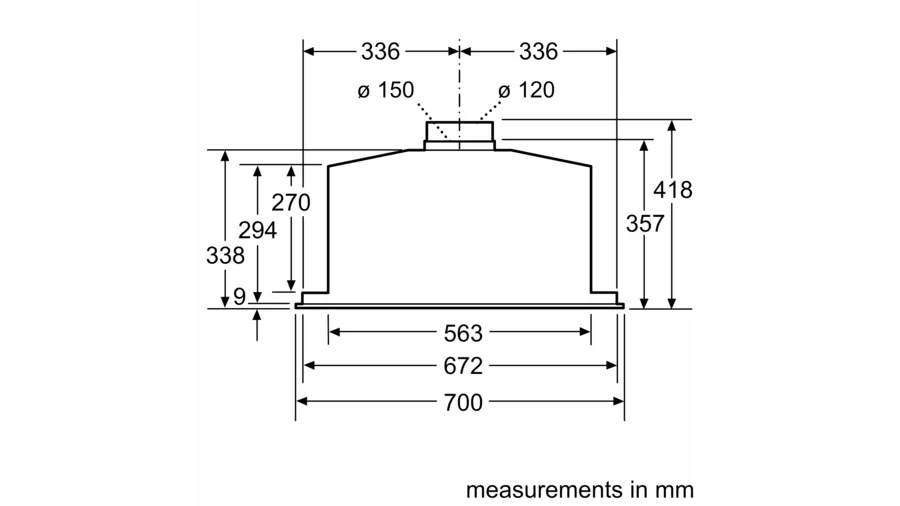 Máy hút khói, hút mùi âm tủ Bosch DHL785C