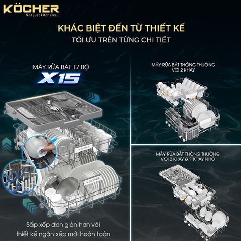 Máy rửa chén Kocher KDEU-X15B