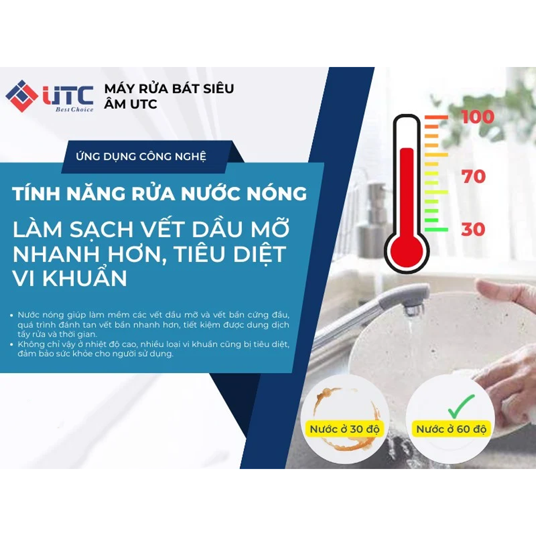 Máy rửa chén bát công nghiệp sóng siêu âm UTC-2000HD