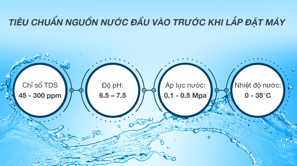 Máy lọc nước ion kiềm Panasonic TK-AS66