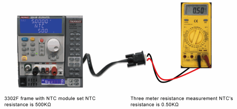 Giải pháp giám sát nhiệt độ pin bằng tải điện tử