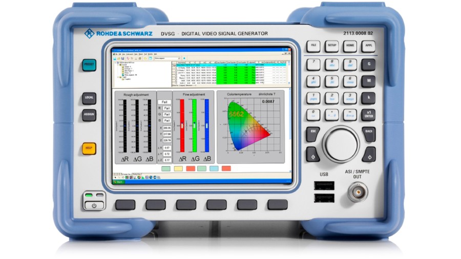 Thiết bị viễn thông - truyền hình