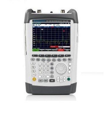 Phân tích cáp và ăng ten