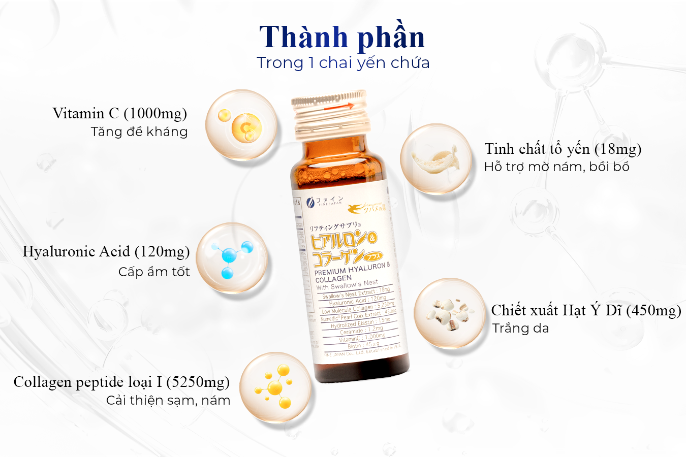 Thành phần trong một chai yến Fine Japan