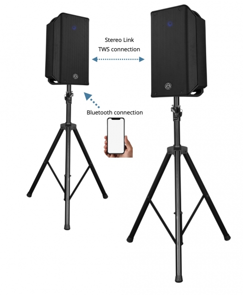 Loa PA active Wharfedale Pro Typhon AX-8BT