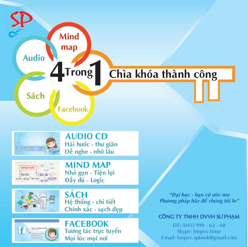 SPBook: chìa khóa vàng “4 trong 1” để hiện thực hóa ước mơ vào Đại học