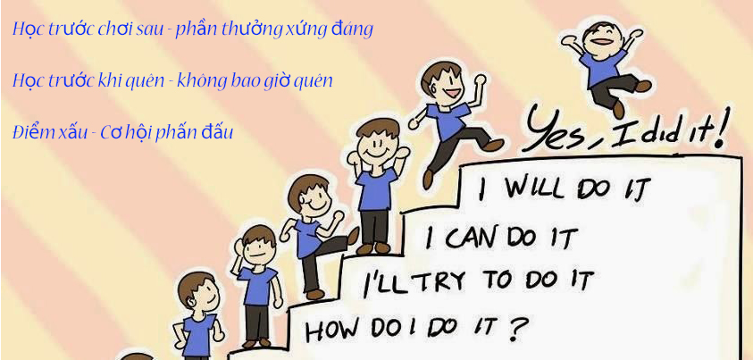 3 bí quyết chinh phục mọi mục tiêu học tập dễ dàng