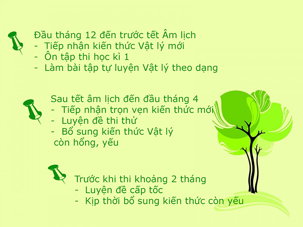 LỘ TRÌNH ÔN THI VẬT LÝ TỪ ĐẦU THÁNG 12 ĐẾN KHI THI