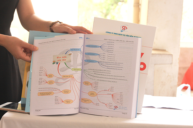 HỌC HIỂU KHÁC HỌC THUỘC LÒNG NHƯ THẾ NÀO?