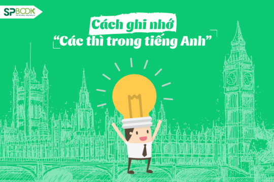 Các thì trong tiếng Anh và cách ghi nhớ dễ dàng