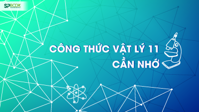 Các công thức Vật lý 11 cần nhớ