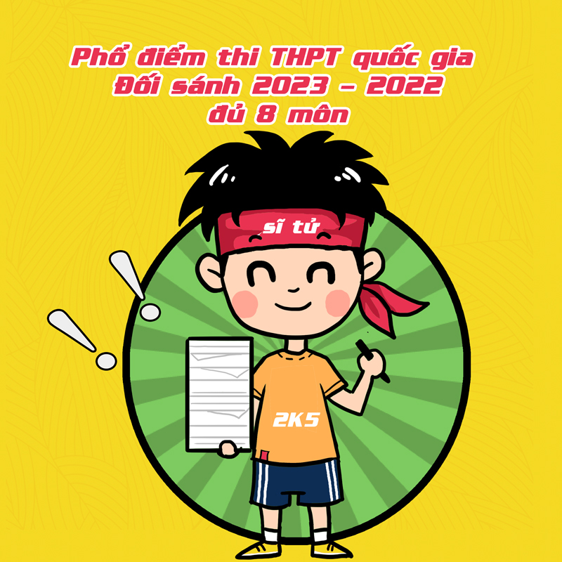 Phổ điểm chi tiết tất cả các môn thi THPT quốc gia 2023 đối sánh với 2022 - phần 3 (Hóa học, Sinh học)