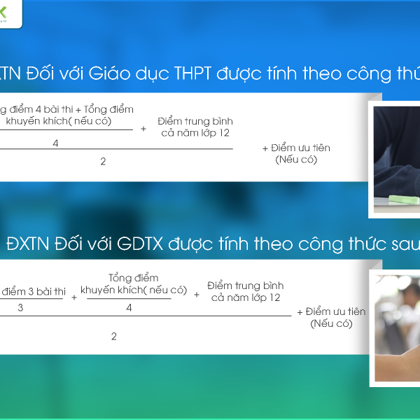 Cách tính điểm xét tốt nghiệp THPT QG 2018