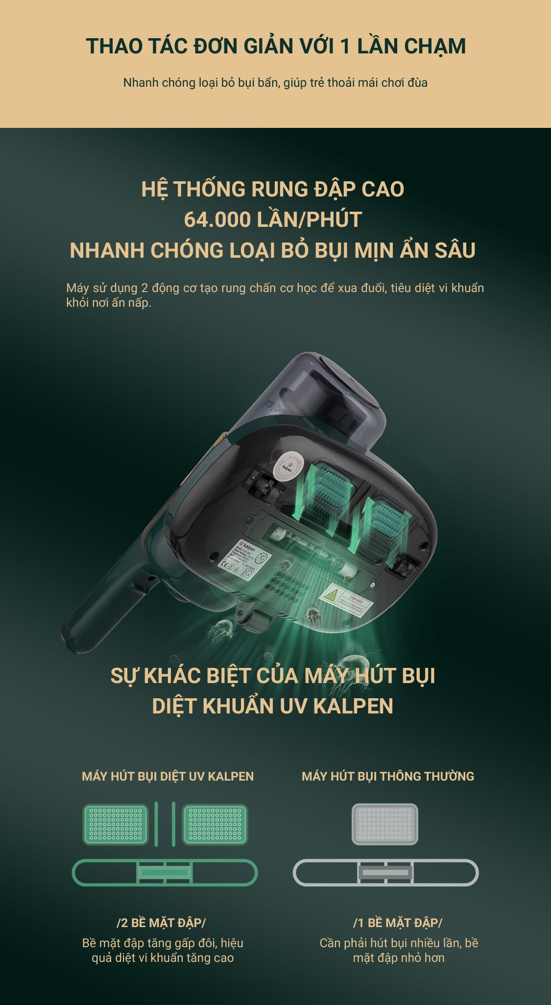 Máy Hút Bụi Giường Nệm 