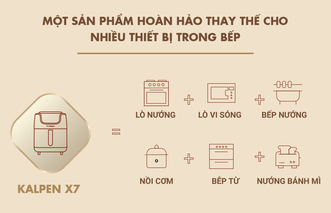 noi-chien-khong-dau-hoi-nuoc-kalpen-x7