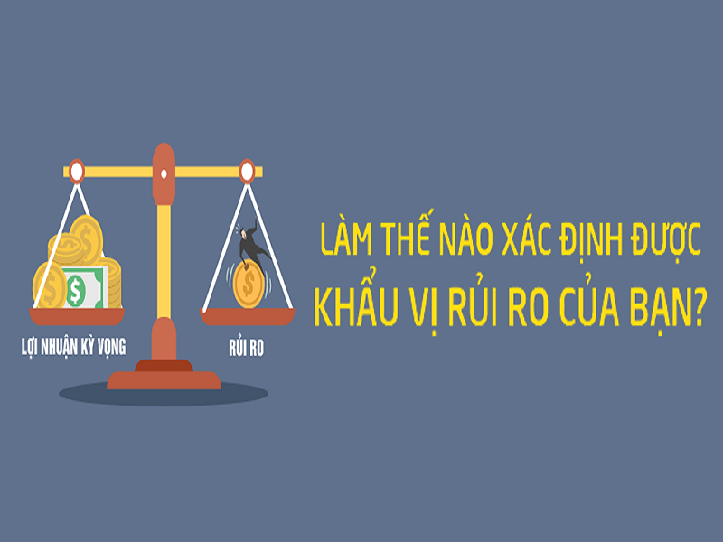 [INFOGRAPHIC] Làm thế nào để xác định khẩu vị rủi ro của bạn?