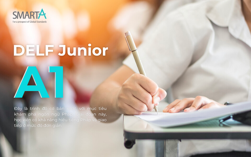 Cấu trúc bài Delf Junior A1