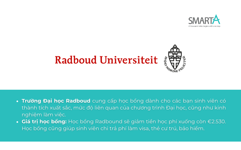 Radboud University Scholarship - Master 