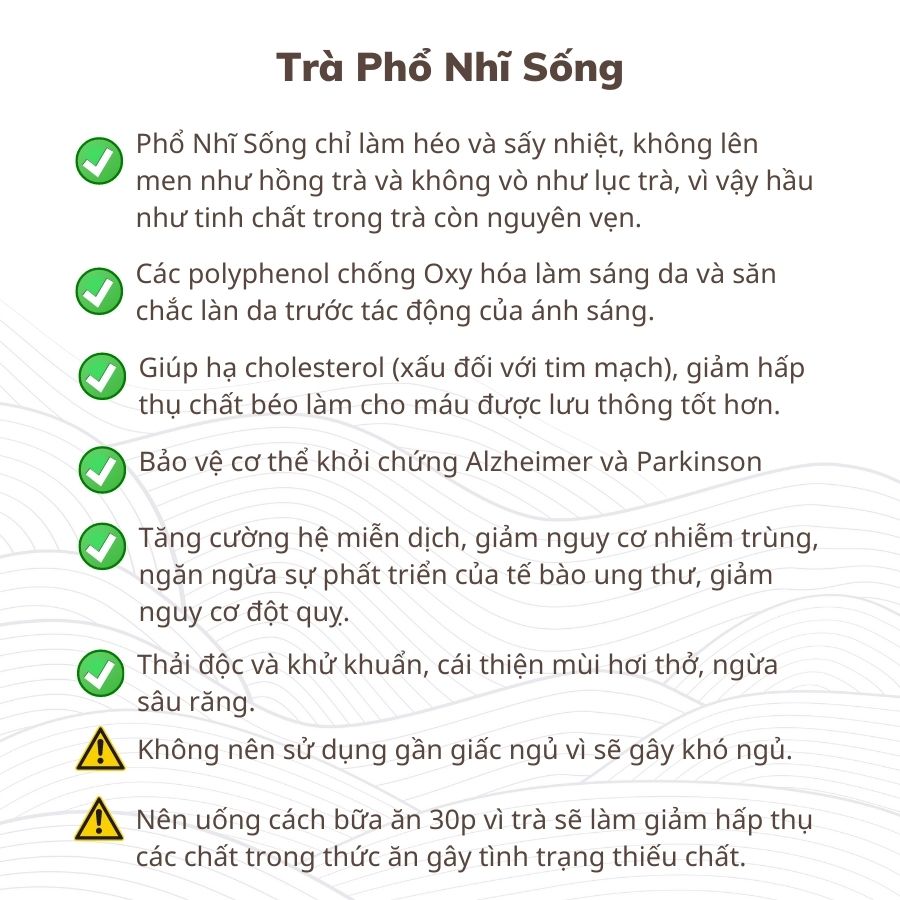 Trà Phổ Nhĩ Sống Rời (Hoàng Trà Shan Tuyết) Hảo hạng Hộp 60g