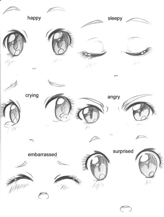 Cách Vẽ Cách Vẽ Mắt Chibi Một Cách Chuyên Nghiệp