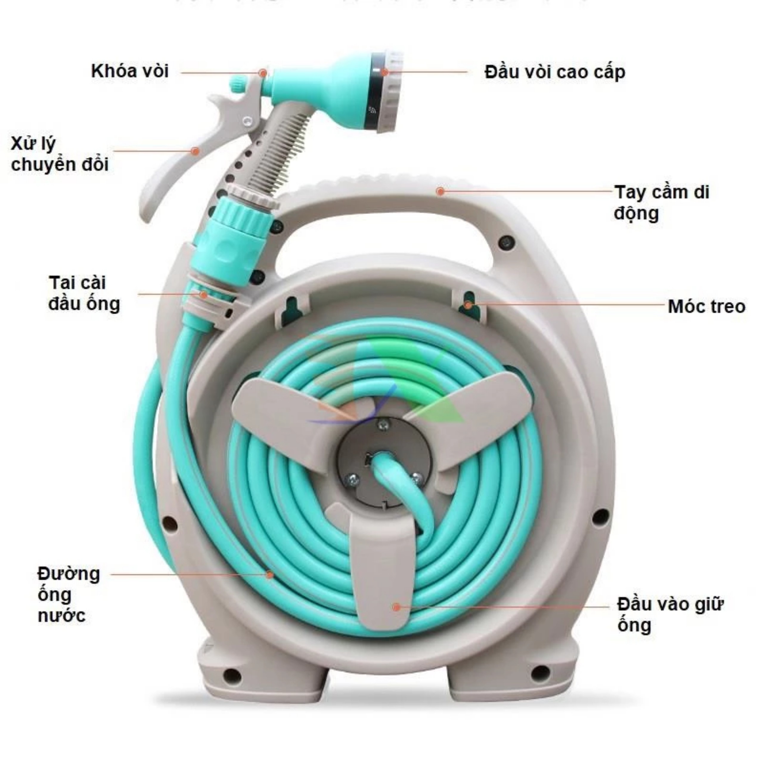 DỤNG CỤ RỬA XE TƯỚI CÂY