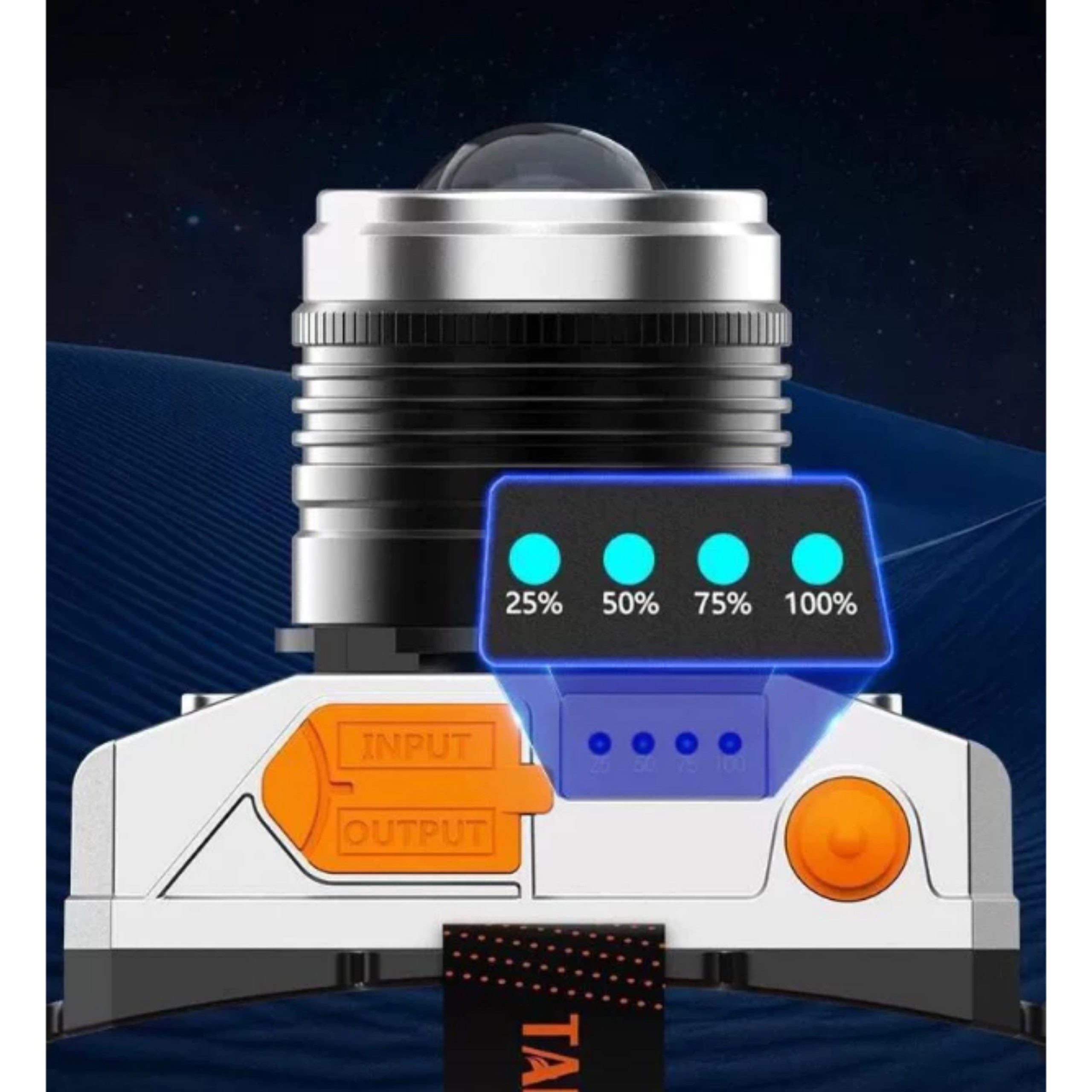 ĐÈN PIN ĐỘI ĐẦU SIÊU SÁNG