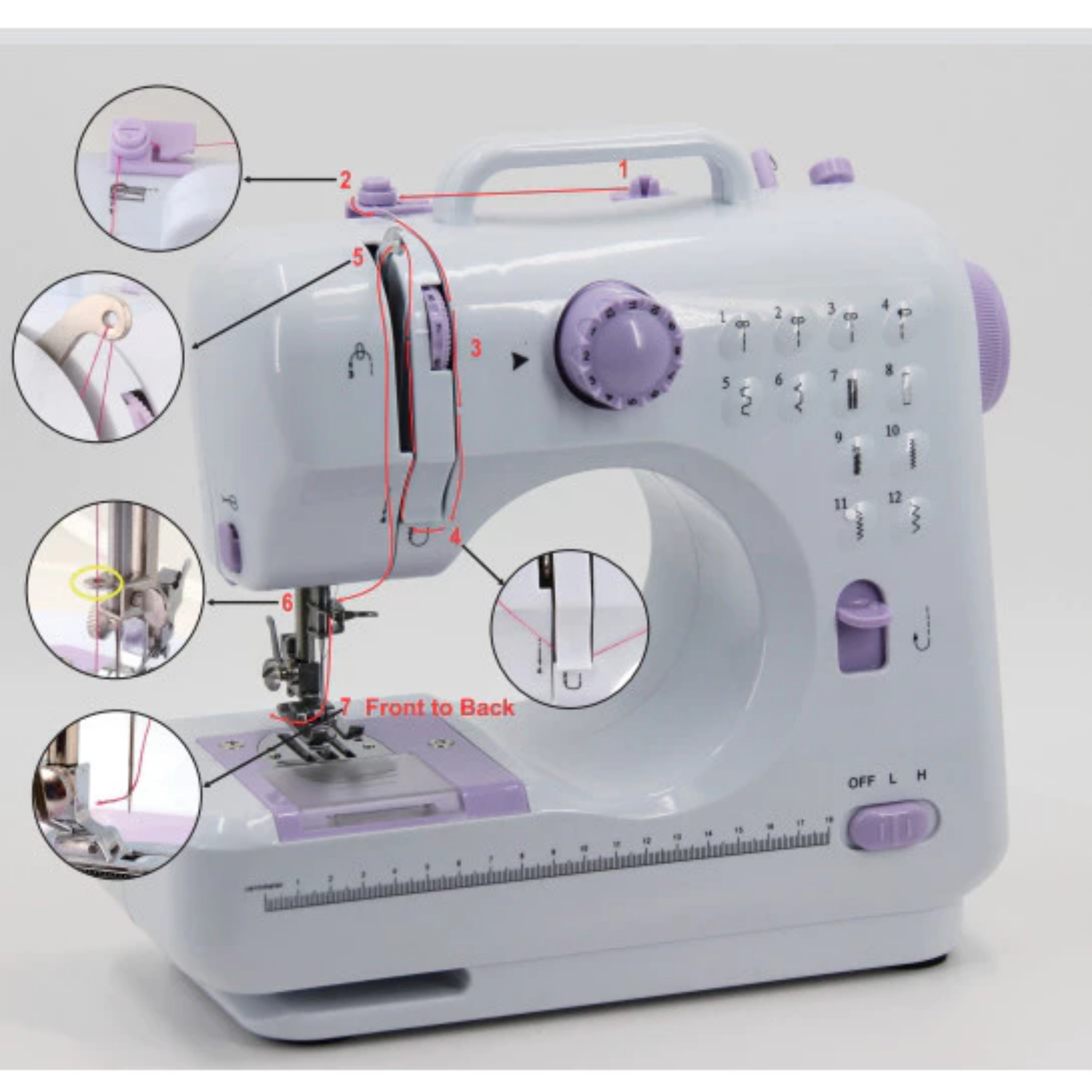 MÁY MAY MINI GIA ĐÌNH UFR705