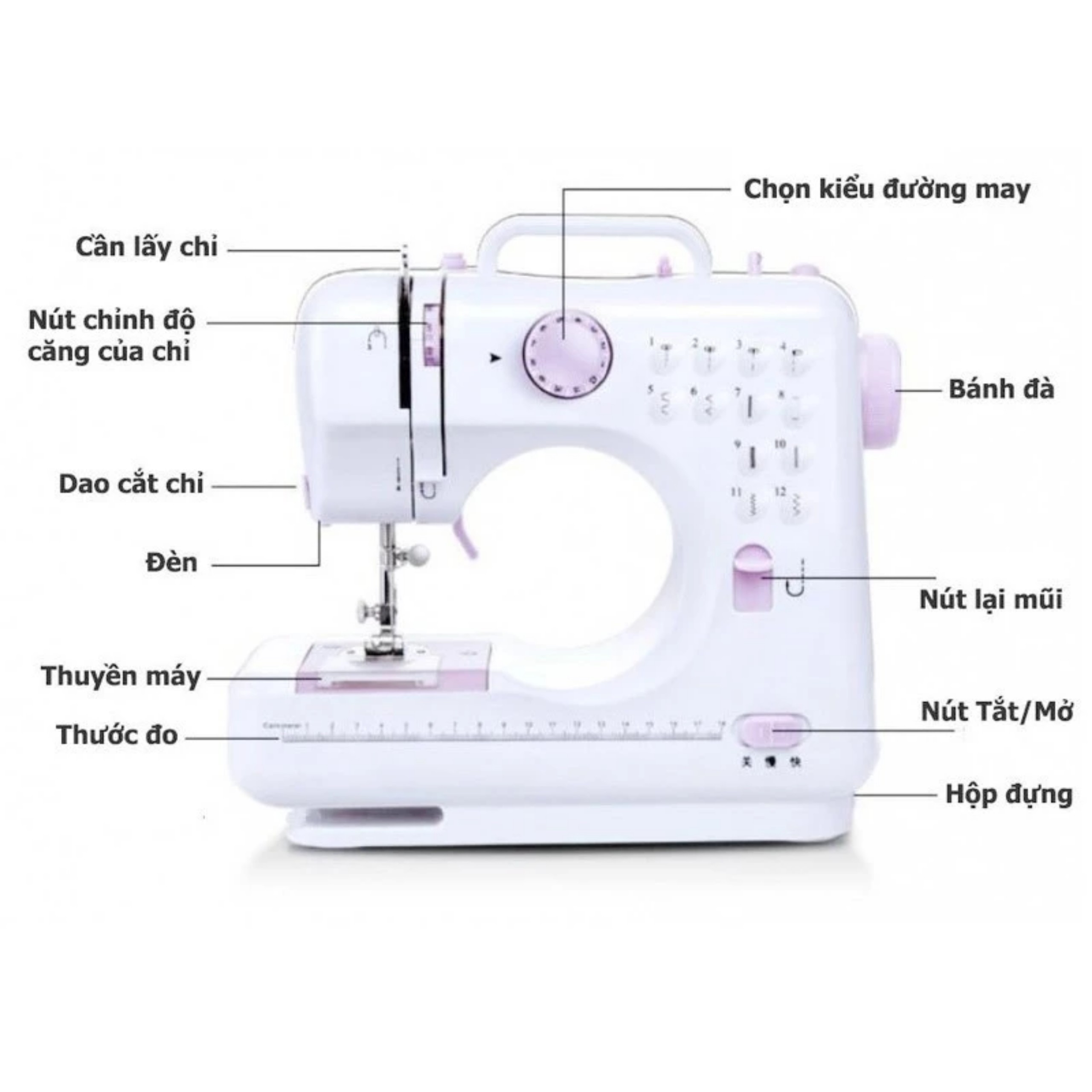 MÁY MAY MINI GIA ĐÌNH UFR705