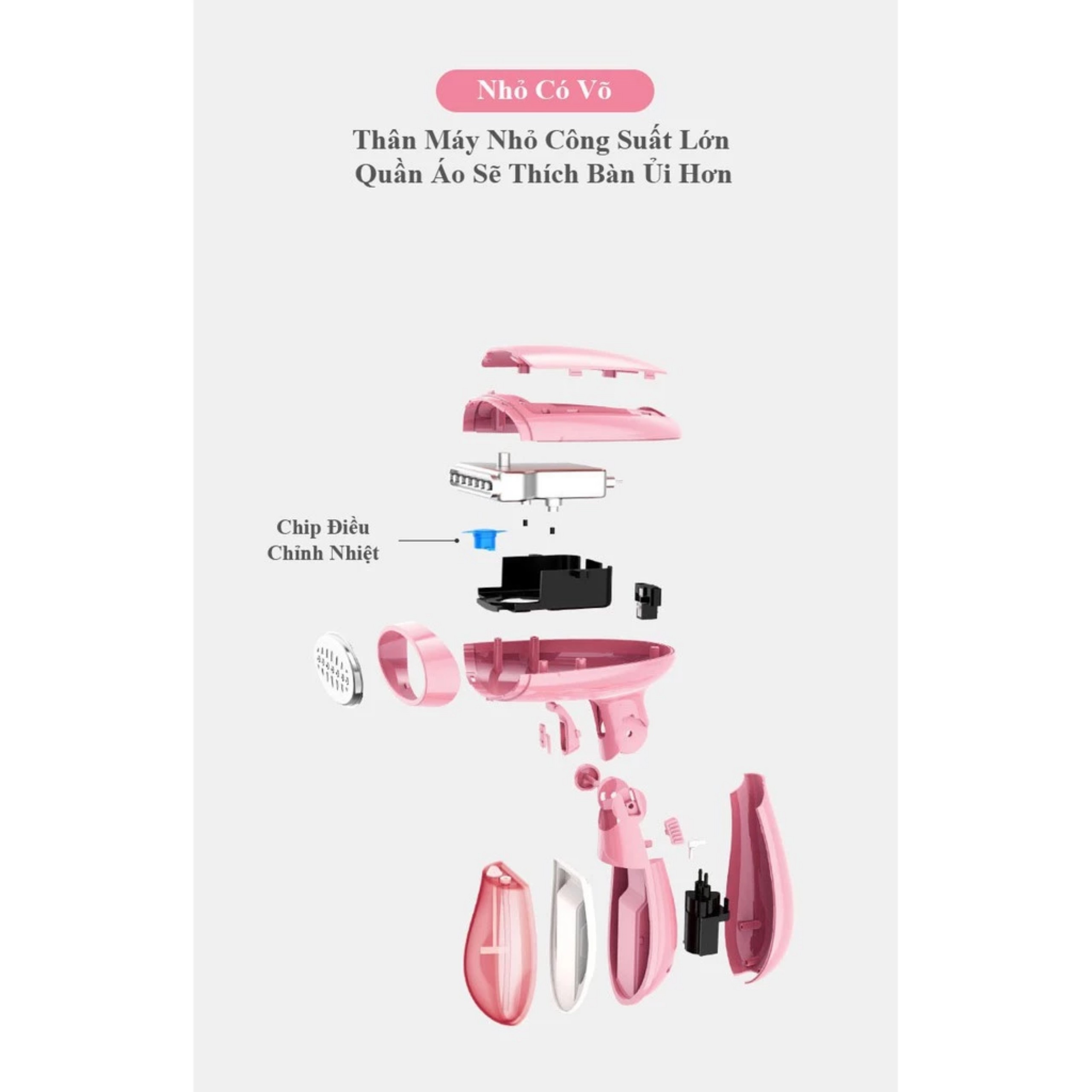 BÀN LÀ HƠI NƯỚC CẦM TAY CÔNG SUẤT 1500W