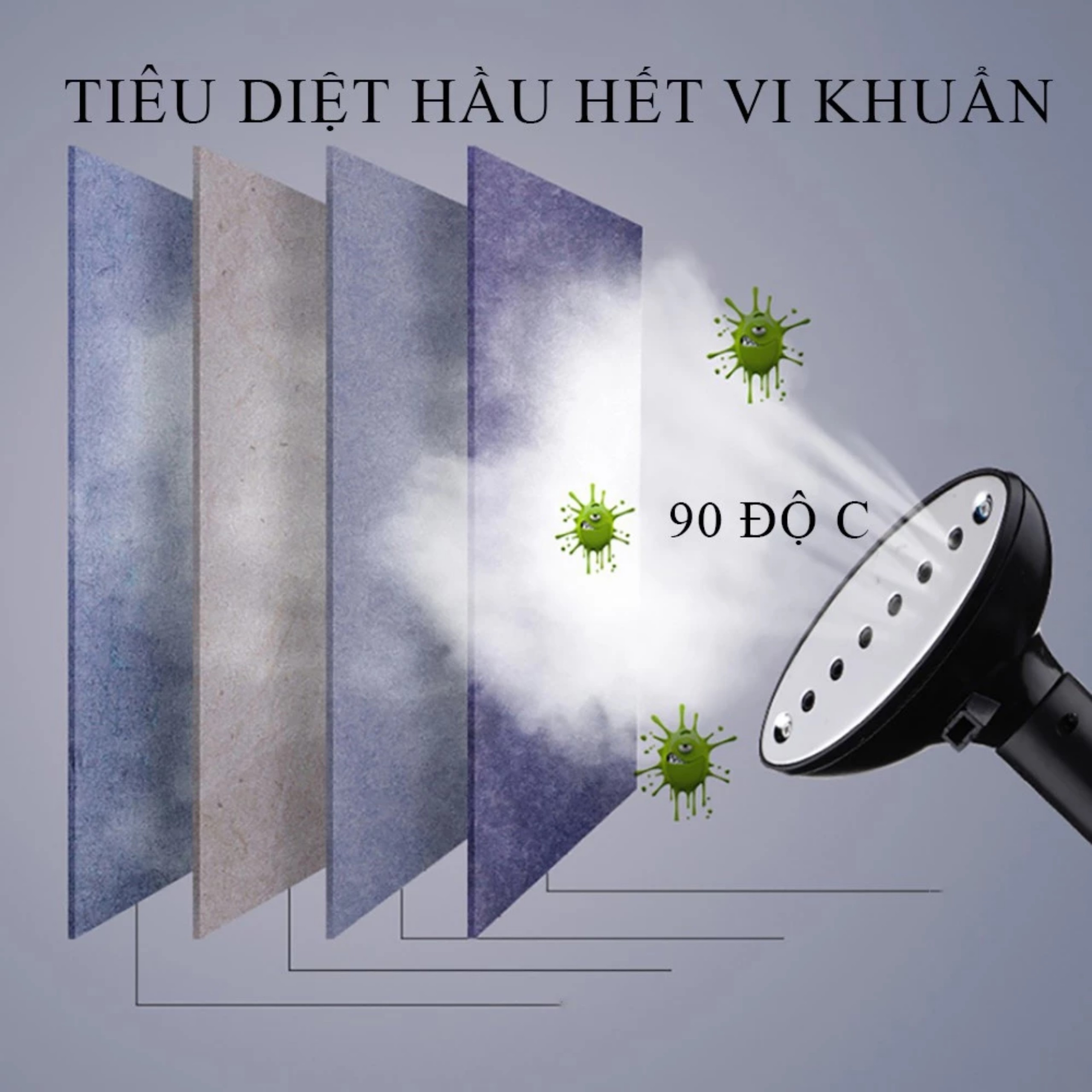 BÀN LÀ HƠI NƯỚC CẦM TAY KIỂU ĐỨNG