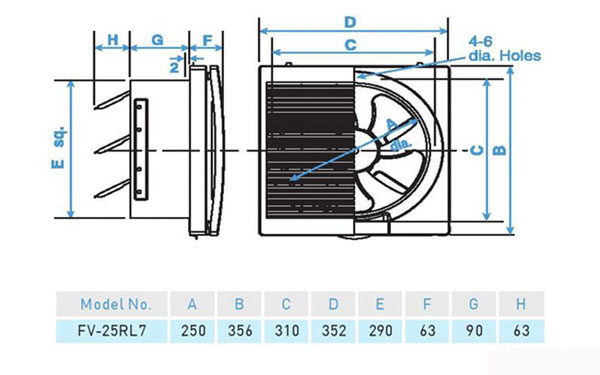 Quạt hút thông gió gắn tường 2 chiều Panasonic FV-25RL7