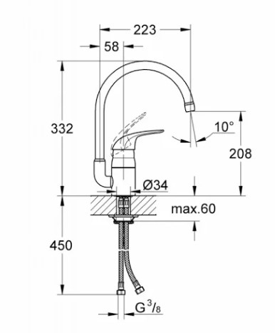 Vòi bếp cao cấp Grohe 33202002