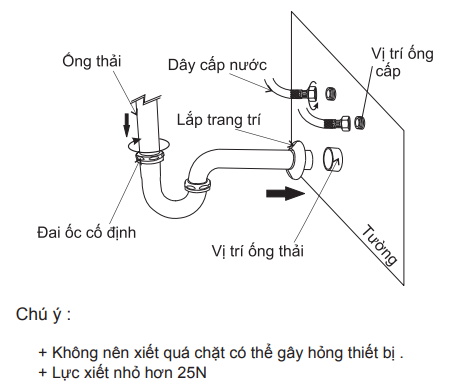 Chậu rửa đặt bàn INAX L-293V, AL-293V