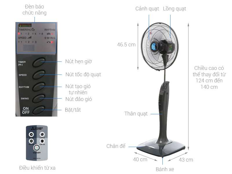 Quạt đứng Mitsubishi LV16-RV CY-GY điều khiển từ xa
